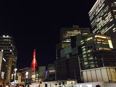 -阪急百货店(梅田总店)
