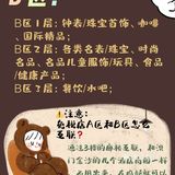 60秒看懂三亚免税店小白必备免税店笔记~ 宝宝们
