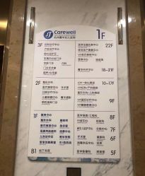 -杭州医学院附属妇儿医院