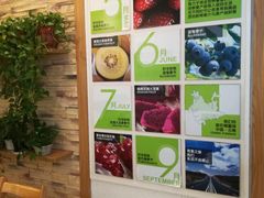 -Mr.Fruits水果先生(英蓝金融中心店)