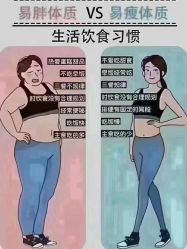 点击看大图 -香薇妮丝女子减肥院