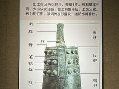 -洛阳周王城天子驾六博物馆