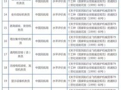 -茂业百货(东门店)
