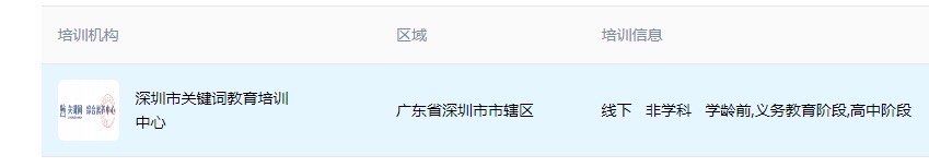 -关键词英语·青少儿·语言培训(红山天虹校区)