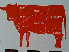 -潮牛海记•潮汕牛肉火锅•醉鸡煲•粿条汤(通北路店)