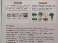 -上海市第十人民医院(总院)