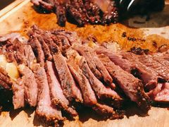 -BARBECUE烤肉屋