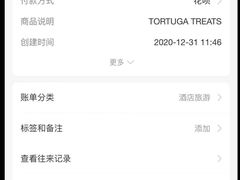 -迪士尼火鸡腿