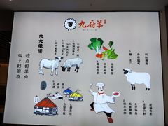 -九府羊鲜羊火锅·烧烤·小海鲜(华汇大厦店)