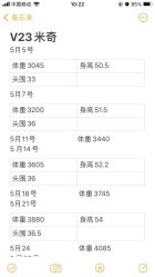 -爱玛家国际母婴月子会所(电力大厦店)