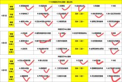 点击看大图 -梓爱月子中心(花都店)