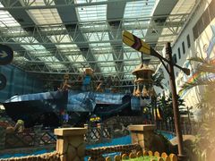 -青岛东方影都融创水世界