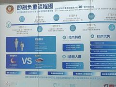 -咿呀口腔(光谷分院)