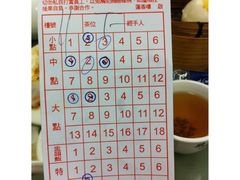 -香港蓮香樓(上環店)