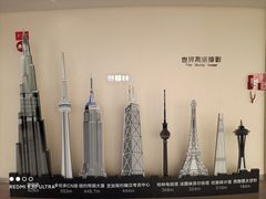 -339旋转餐厅(天府熊猫塔店)