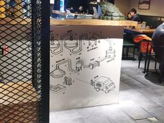 -腰子哥烤串(石佛营炫特店)