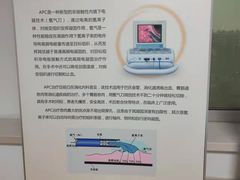 -天津滨江医院·胃肠体检中心
