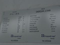 三叠泉缆车-三叠泉瀑布