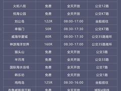 -威海华夏城景区