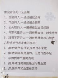 -瘦立方身材管理中心