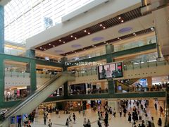 -新城市广场
