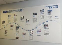 点击看大图 -杭州贝瑞斯美华妇儿医院·早孕·产检·儿科