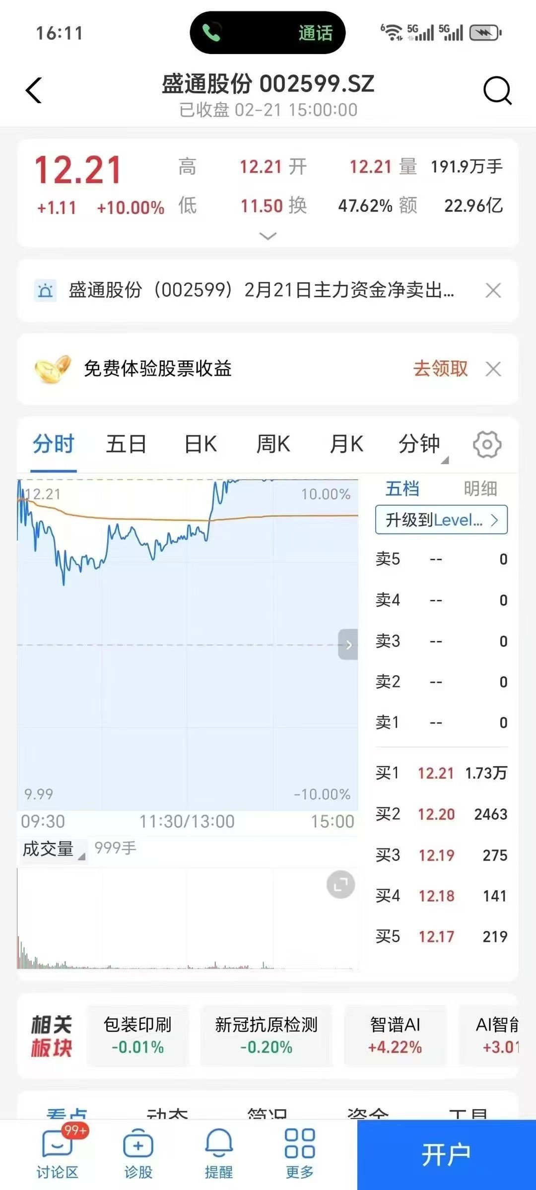机器人股票龙头一览表最新财经须知