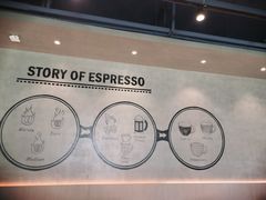 -瑞幸咖啡(水平方店)