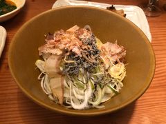 -鸟贵族(天王寺北口店)