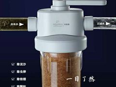 -上海月星家居(澳门路店)