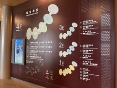 -太原市博物馆