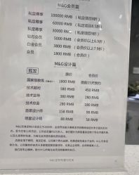 -HH·MG染烫店