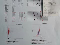 -甄爱宠物医院(疏影路店)