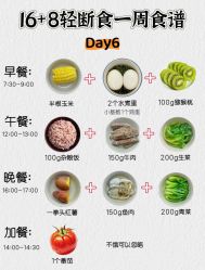 -Fundi张玉珊修身堂·indiba·BTL科技瘦身