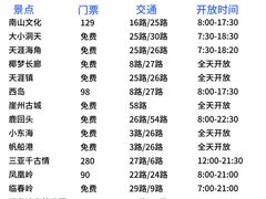 -三亚千古情