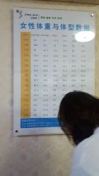 -维纳斯专业减肥