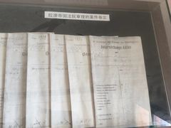 -青岛德国监狱旧址博物馆