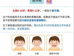 -武汉仁爱口腔(光谷店)