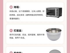 -王森咖啡西点烘焙培训(上海名厨中心店)