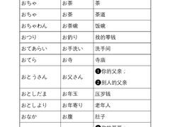 -帝京日语(春熙路旗舰校区)