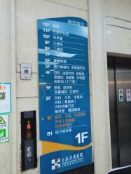 -上海宏康医院·医疗美容科