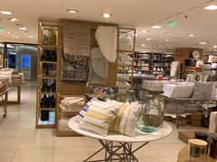 -ZARAHOME(虹桥南丰城店)
