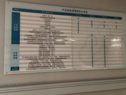 -重庆安琪儿妇产医院-妇幼保健联盟医院