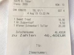 -Cafe Sacher(WIEN)