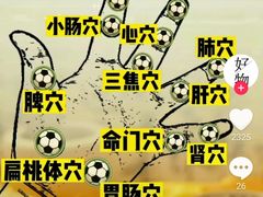 -裕和堂中医推拿艾灸(太古汇臻品店)