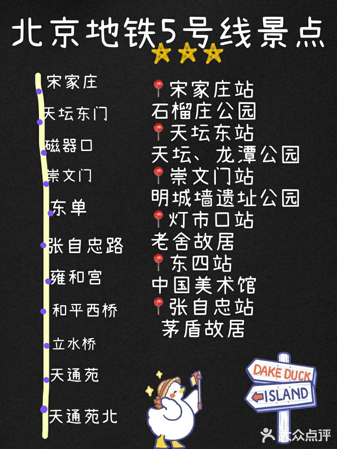 北京旅游攻略景点地图游玩路线北京地铁美食街