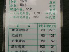 -上海美兆健康医疗体检中心(古北店)