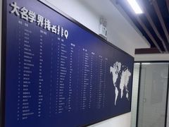 -新航道雅思托福·留学·考研培训(人民广场校区)