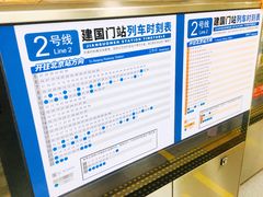 -建国门(地铁站)