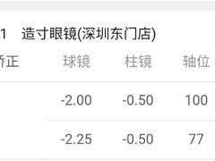 -造寸眼镜·蔡司官方授权店(东门店)